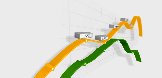 Advanced Analytics in Zendesk