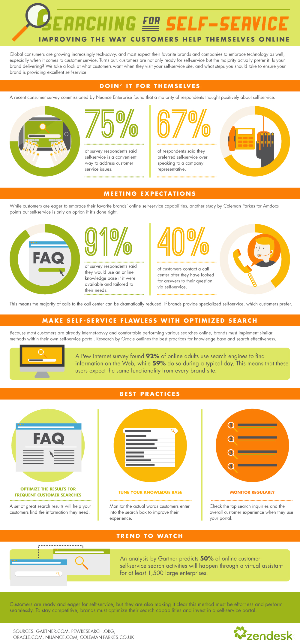 8 Ways to Increase Your CSAT Score | Stonly