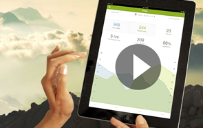 Zendesk Latest News - March 2013 